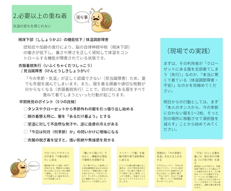 資料作成の時間をゼロに！介護勉強会5枚組提供します 重要テーマを5枚組セットで。第1弾 イメージ2
