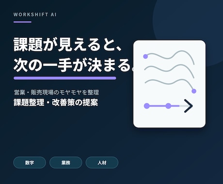 営業・販売の悩みを整理し具体的な改善策を提案します イメージ1