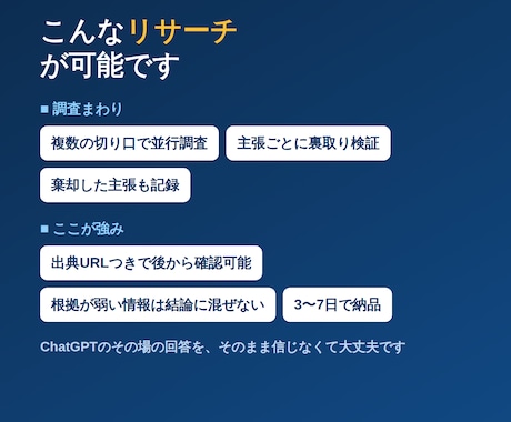 多角的に調べて裏取りまでしたレポートを作ります 「なんとなく」で終わらない、根拠つきの調査レポート イメージ2