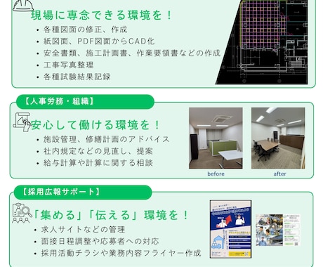 採用広報・事務処理などを総合的に代行します 「現場」や「経営」に専念できる環境を提供します イメージ1