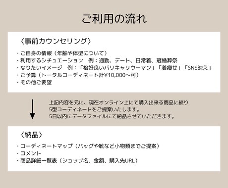 あなただけのコーディネートをご提案します セレクトショップオーナーによるパーソナルスタイリング イメージ2