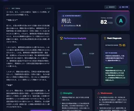 ダメ答案を合格答案へ導くAI評価Proます もう独学で迷わない。“どこが悪いか”をAIが具体的に指摘。 イメージ2