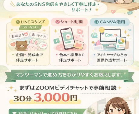 AIを活用しSNS運用をする第一歩をお手伝いします 設定から投稿まで一緒に整えます イメージ1