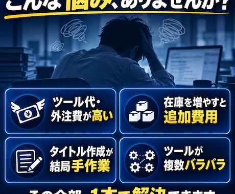AI搭載の最先端自動化ツールでeBay自動化します 出品も、価格改定も、SEOも。あなたがやる必要はありません。 イメージ2