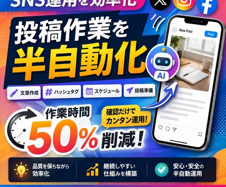 SNS投稿を半自動化して作業時間を50%削減します 面倒な投稿作業を自動化し確認だけで運用できる仕組みを構築！ イメージ1