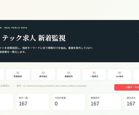 毎日のWebチェックを自動化します サイト巡回とコピペをボタン1つに変えます イメージ1