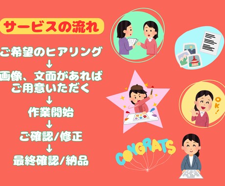 介護経験者が提案！わかりやすいメモを作成します Canva/イラスト入り連絡メモで円滑なコミュニケーションを イメージ2