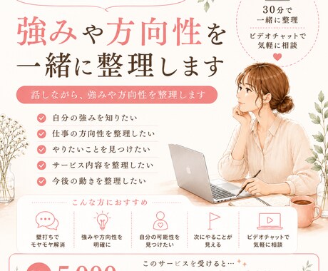 強みや方向性を一緒に整理します あなたの強みや方向性を言語化します。 イメージ1