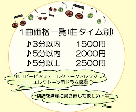楽譜の清書・浄書・耳コピします 楽譜作成スタッフ兼音楽講師が丁寧な製作 イメージ2