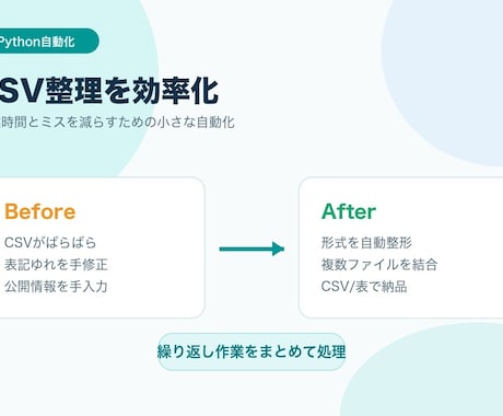 PythonでCSV整理・取得を自動化します 整形・集計・情報取得を効率化します イメージ2
