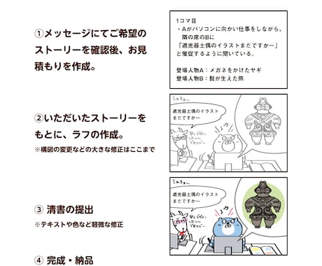 実績多数！4コマ漫画の作成をいたします 【30年以上の実績！】漫画の作成をいたします イメージ2