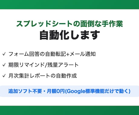 スプレッドシートの面倒な手作業を自動化します 毎日の転記・集計・リマインドを追加ソフトなしで自動化 イメージ1