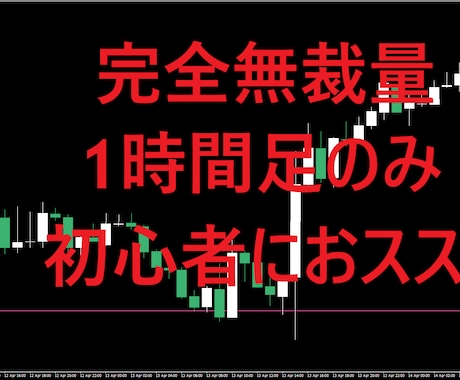 FX手法2つ教えます 裁量トレードが苦手な方・FX初心者の方におススメの手法です イメージ1