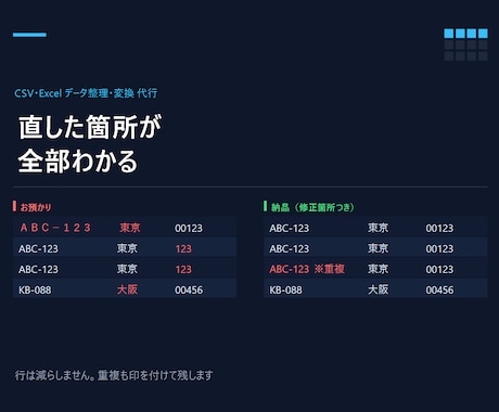 CSV・Excelのデータ整理と変換を代行します 直した箇所は全件お見せします。勝手に統一はしません イメージ2