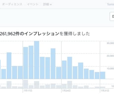 僕のフォロワーさんに商品・サービスを告知します 《無料》多くの方に自分の商品やサービスを広めたい方向け イメージ2