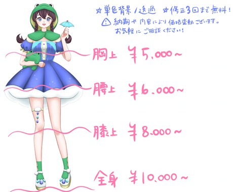 IRIAM/TRPG等配信用【立ち絵】描きます 細かいデザインが決まっていなくても大丈夫！女の子得意です！ イメージ2