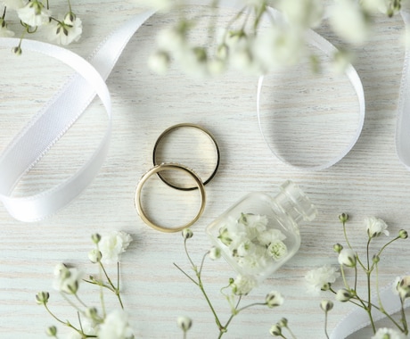 コメント撮りOK！結婚式の記録ビデオを撮影します 【挙式＋披露宴も対応】業務用ビデオカメラによる動画撮影 イメージ2