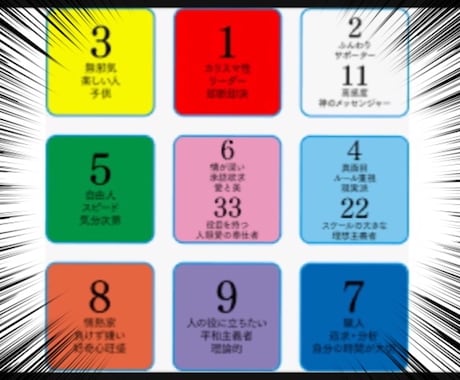 何でもお話しください♪ お仕事について占います 転職／適職／起業／副業／二者択一／心が楽になる仕事のヒント イメージ2