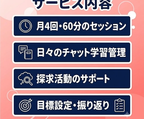 高1高2向け | 総合型選抜のコーチングをします 日々の学習管理や探求活動の伴走で総合型選抜に備えましょう イメージ2