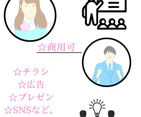 商用可！ビジネスシンプルイラストお描きします イメージ1