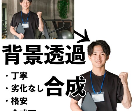 背景透過・合成します 人の手で透過！丁寧、高クオリティ！ イメージ1