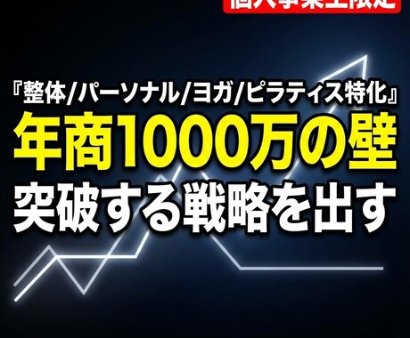 整体院・パーソナルジム特化の経営コンサルします ボトルネックと打ち手を文書化。1000万の壁を超える設計 イメージ1