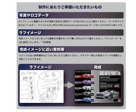 チラシ、ポスターのデザイン制作を行います 現役メーカーデザイナーが顧客に訴求するデザインを制作します イメージ2