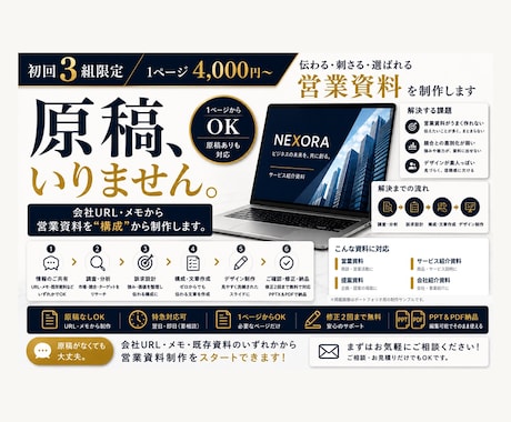 原稿なしでも営業資料を構成から丸ごと作成します 会社URLから調査・訴求設計・文章・デザインまで一貫対応 イメージ1
