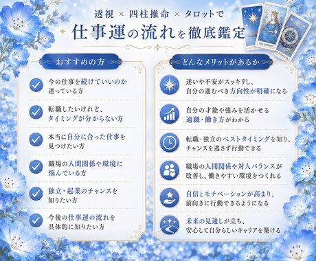 あなたの仕事運の波を完全解析致します 【直感＋命術＋タロットカードの総合鑑定】 イメージ2
