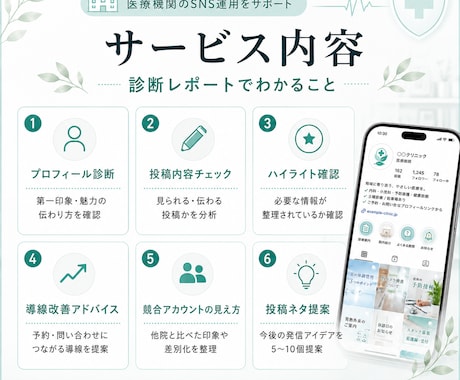 医療機関Instagram診断レポートを作成します プロフィール・投稿をチェックし、集患や採用につながる改善案 イメージ2