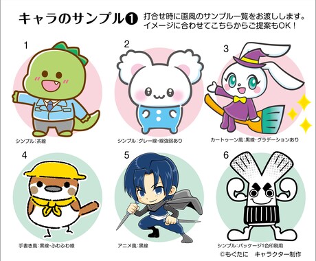 著作権譲渡★可愛くて元気なキャラクター作ります 個人も商用も大歓迎♪選べる画風でお好みのキャラ制作！ イメージ2