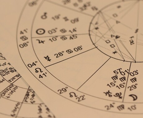 占星術で性格や運命を読みます モニターのため！1000円で鑑定します。 イメージ1