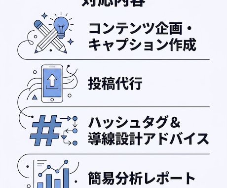 プロが一ヶ月間Instagram運用を併走します 最後まで丁寧に対応いたします！まずは相談からでも。 イメージ2