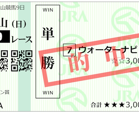 最安値でご要望にお応えします 趣味を楽しむお手伝いを致します。 イメージ2