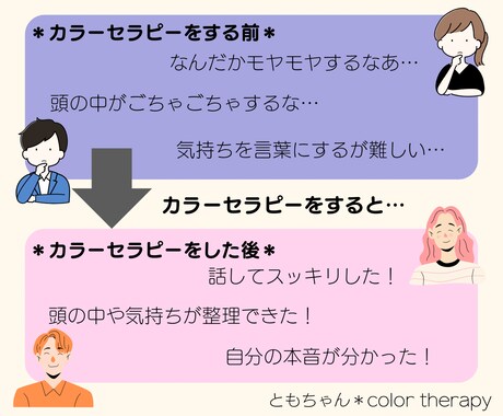 選んだ色から、あなたの話す本音を受け止めます モヤモヤした気持ち・日頃の悩みを吐き出してスッキリしよう イメージ2