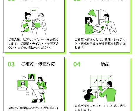 三角柱POP・立体卓上POP作成します Canvaで作成【存在感UP】売り場・レジ横に強い販促POP イメージ2
