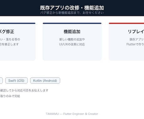 既存アプリの改修・機能追加を対応します バグ修正から新機能追加まで、既存アプリをお任せ イメージ1