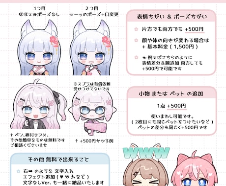 スタンプイラスト ❀ 制作いたします ✿ スタンプイラスト 1点 1500円  ✿ イメージ2