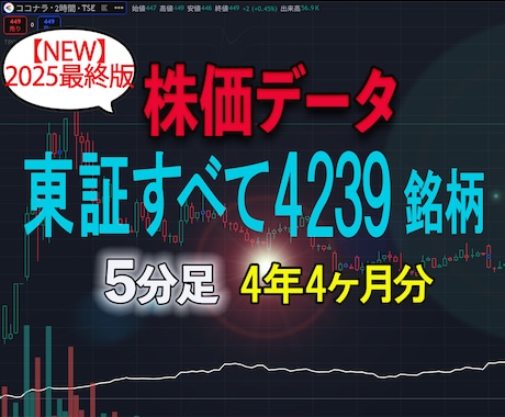 東証すべて5分足データ4年4ヵ月分を販売します 【NEW】2021年11月22日-2025年12月26日 イメージ1