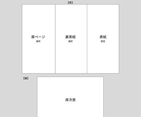 Semi　三つ折り席次表を作成します 《design B》お問い合わせ数No.１！大人気デザイン！ イメージ2