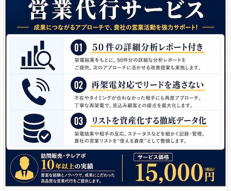 営業資産を構築するテレアポ代行を行います イメージ1