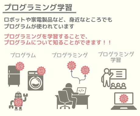 小中学生向けープログラミングのはじめの一歩教えます 【夏休みに最適】現役システムエンジニアがわかりやすく教えます イメージ2