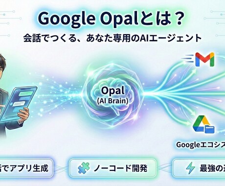 Google Opalの超基礎を教え込みます 【初心者歓迎】AIスキル0でも話題のOpalで業務を自動化！ イメージ2