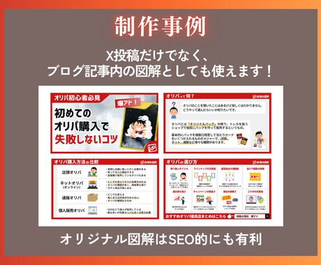 脱SEO｜ブログ記事をX投稿図解へと作り変えます Xでブログ紹介してもリンクがクリックされないあなたへ イメージ2