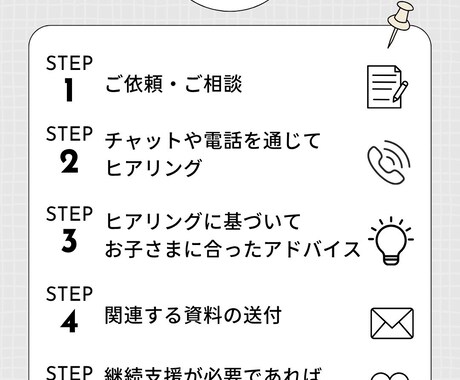 お子さんのことばのお悩み相談に応じます ことばの”ちょっと気になる”を、そっと相談してみませんか？ イメージ2