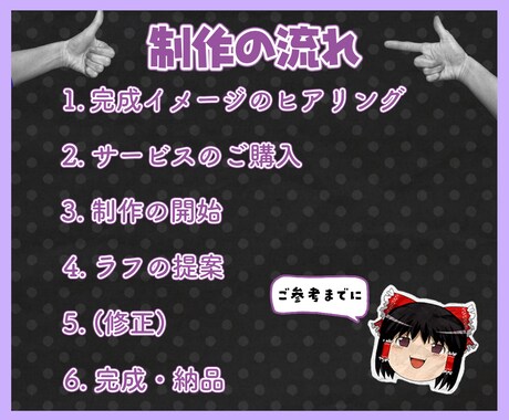 高品質なショートムービー制作します 【Minecraft・VTuber向け】OP・ED制作！ イメージ2