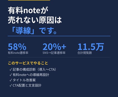 有料noteの導線設計を再構築します 遷移率58%を実現した構成設計をあなたの記事に イメージ1