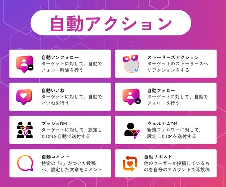 AIが完全自動で目的に合ったフォロワーを獲得します 完全凍結対策！AIターゲティング！完全自動インスタ運用！ イメージ2