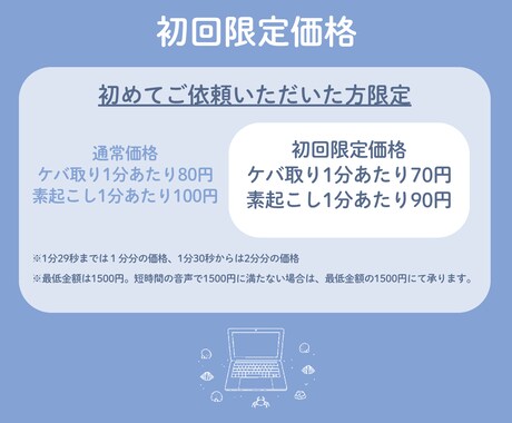 実績4年◇AI不使用の丁寧な文字起こしを提供します 【話者識別・タイムコード記載】全部込みで1分80円の安心価格 イメージ2