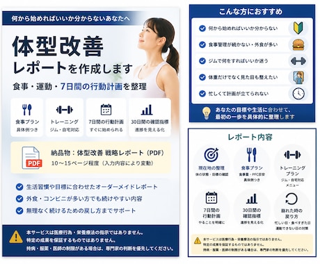 生活習慣と体型改善をAI×実務目線で整理します 食事・運動・7日間の行動計画を整理 イメージ1